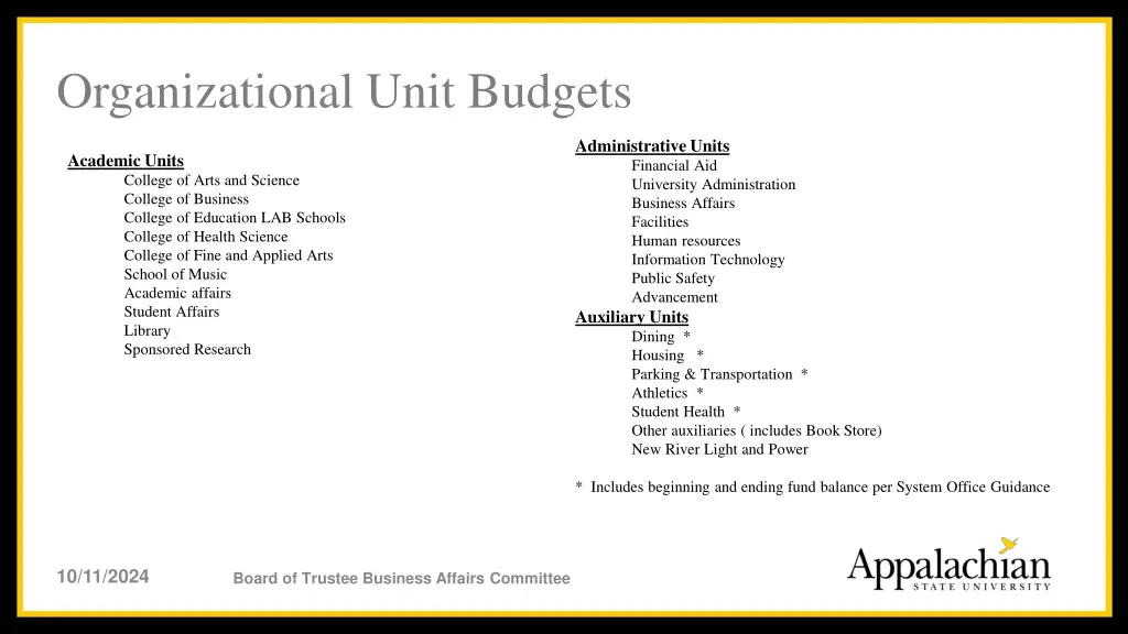 organizational unit budgets