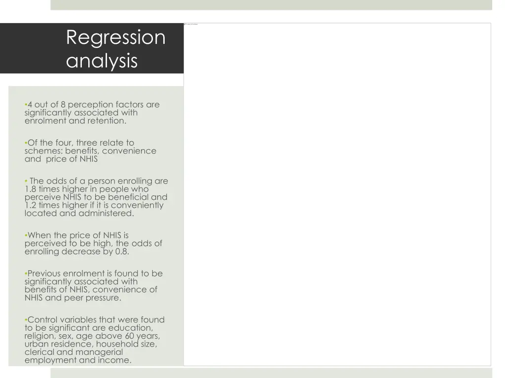 regression analysis