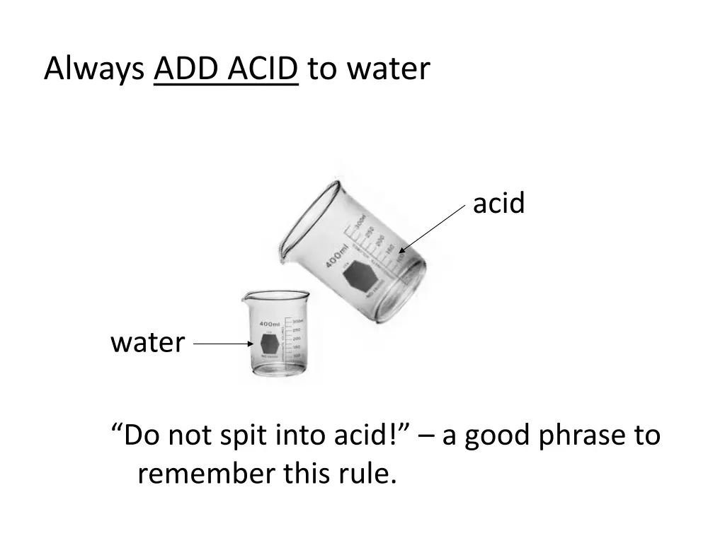 always add acid to water