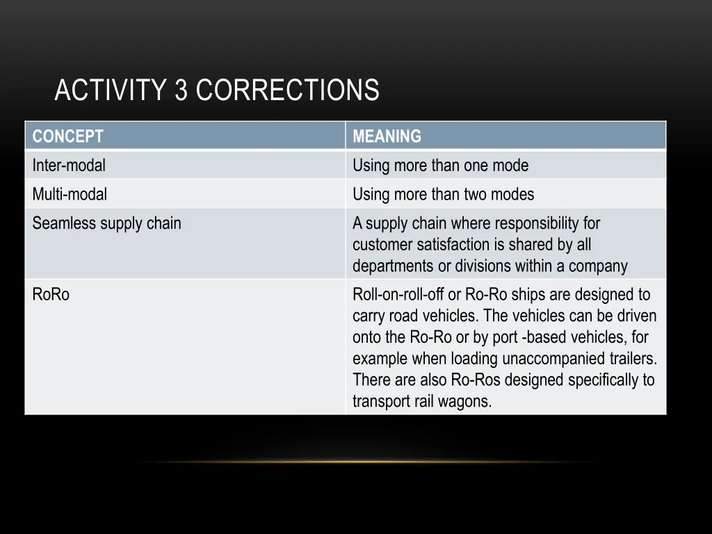 activity 3 corrections