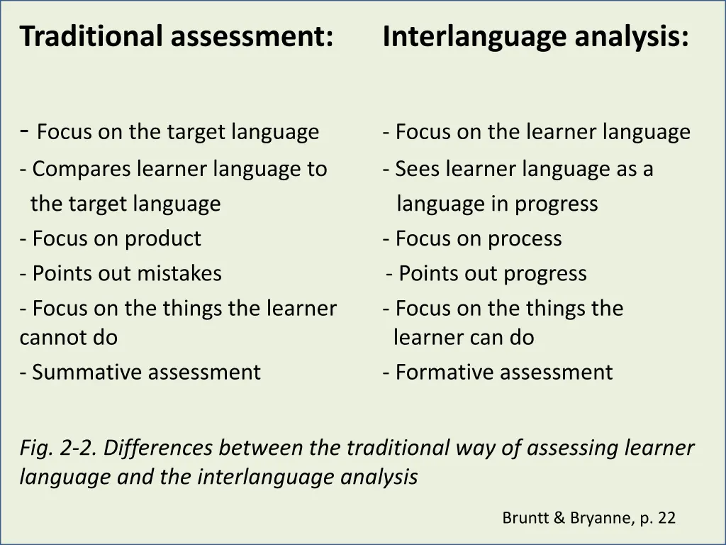 traditional assessment