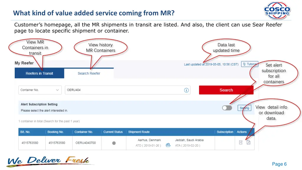 what kind of value added service coming from mr