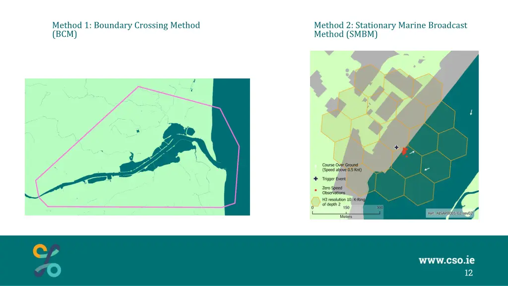 method 1 boundary crossing method bcm