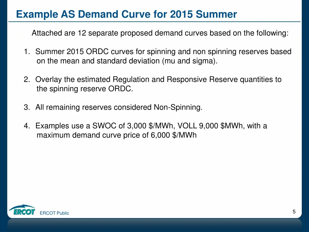 example as demand curve for 2015 summer