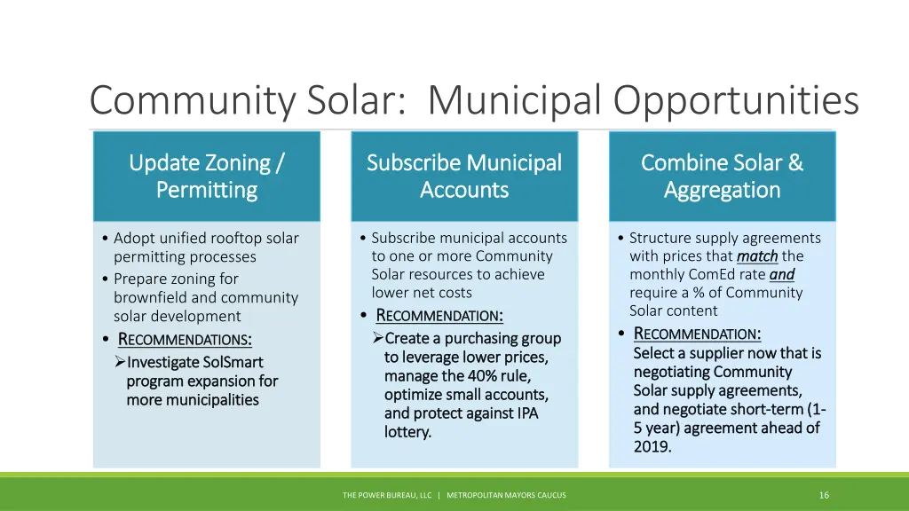 community solar municipal opportunities