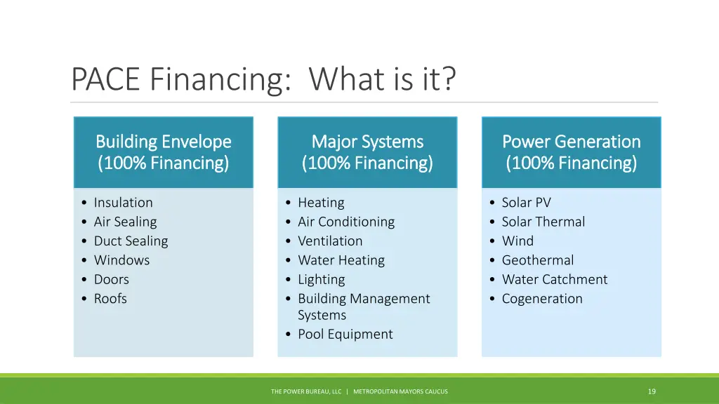 pace financing what is it 1