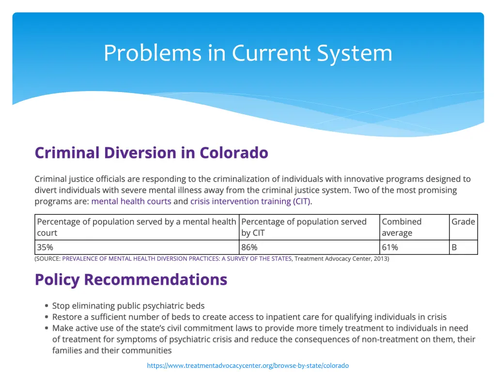 problems in current system 3