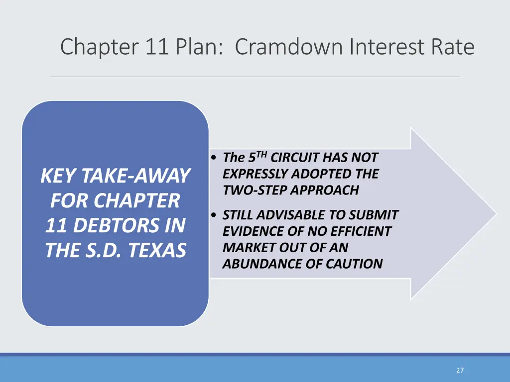 chapter 11 plan cramdown interest rate 3