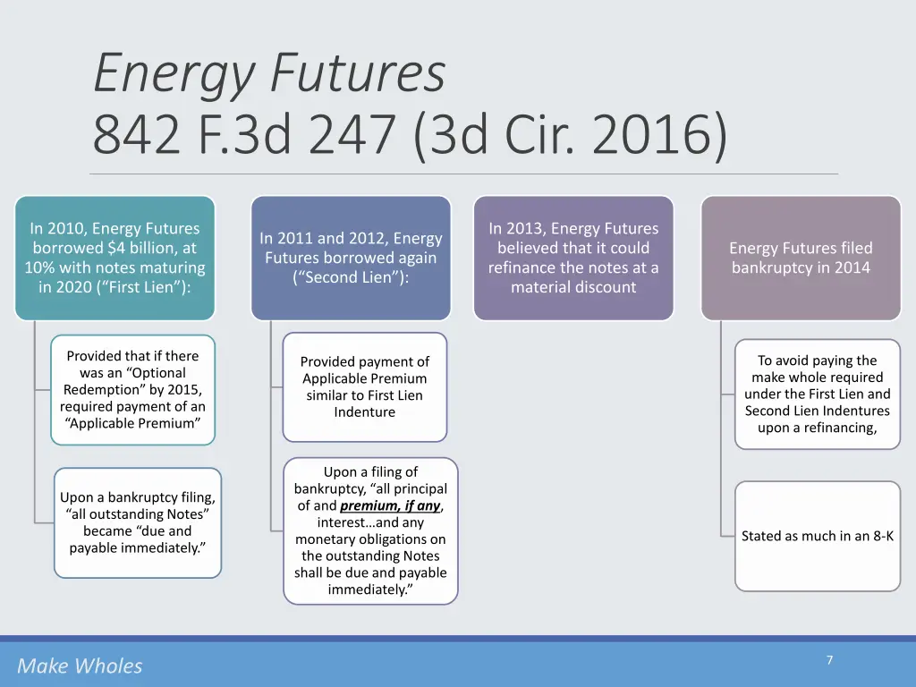 energy futures 842 f 3d 247 3d cir 2016