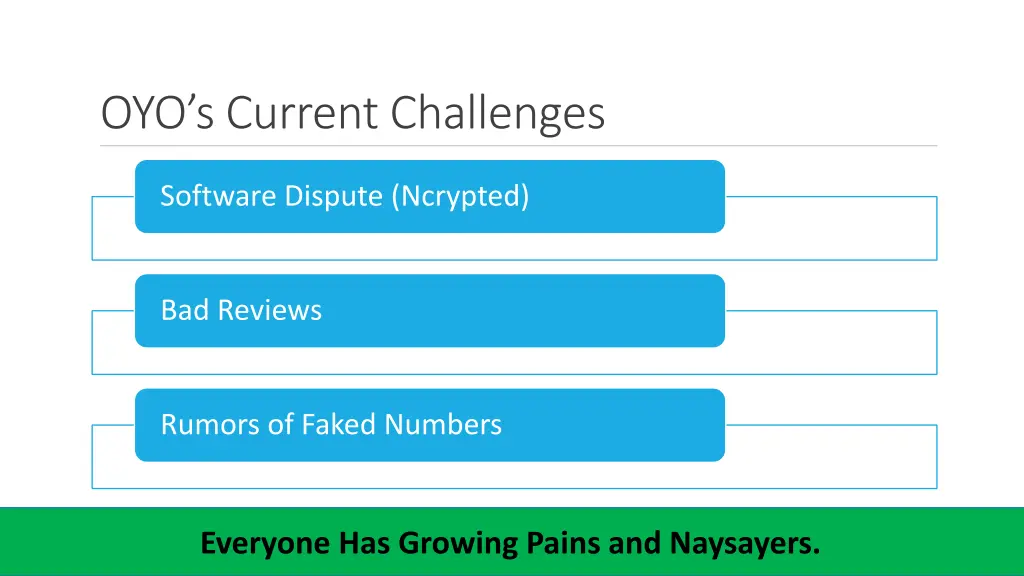 oyo s current challenges 1