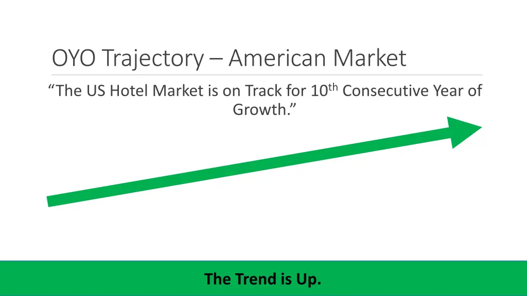 oyo trajectory american market 1