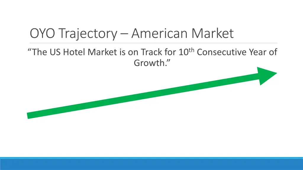 oyo trajectory american market