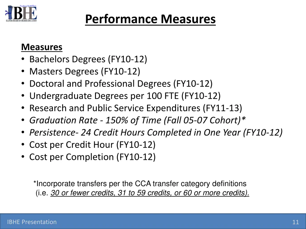 performance measures