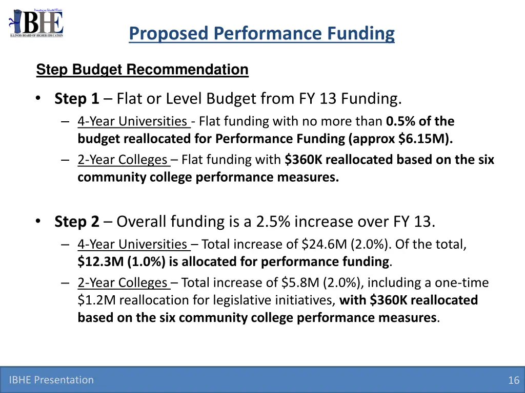 proposed performance funding