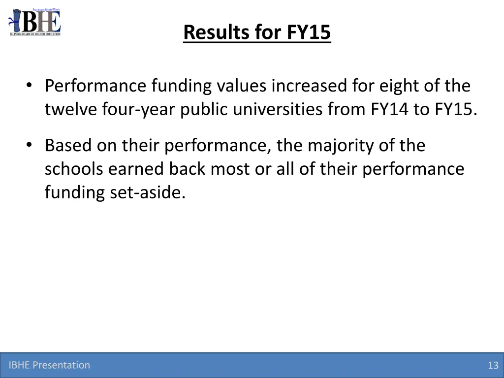 results for fy15