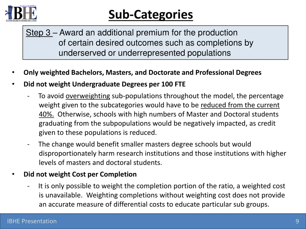 sub categories