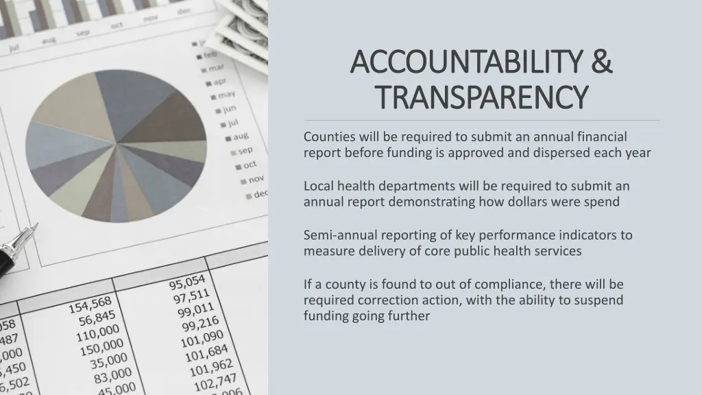 accountability accountability transparency