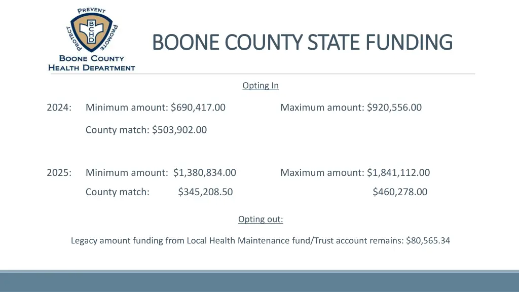 boone boone county county state