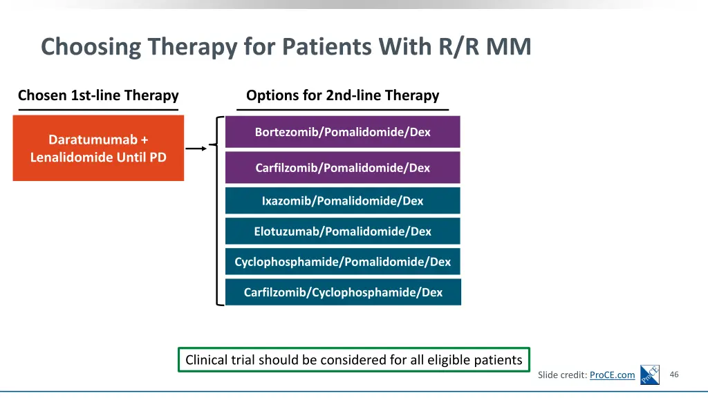 choosing therapy for patients with r r mm 4