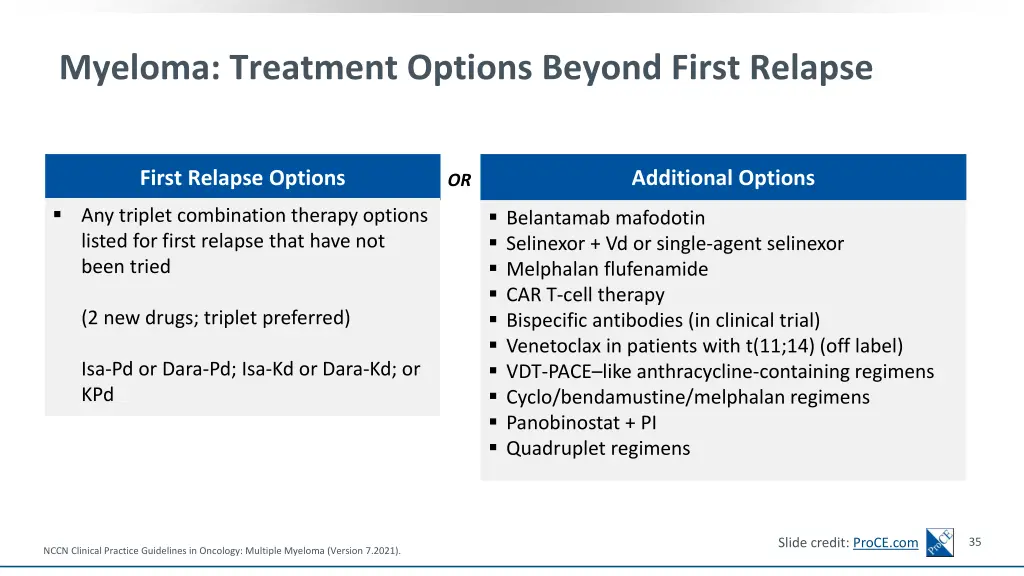 myeloma treatment options beyond first relapse