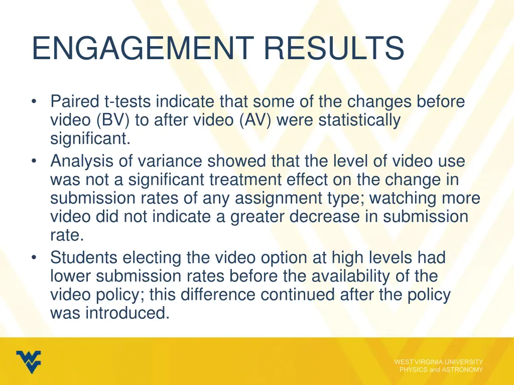 engagement results