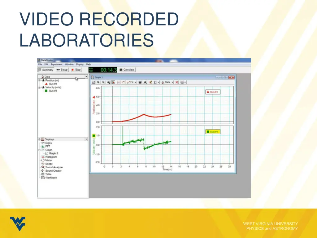 video recorded laboratories