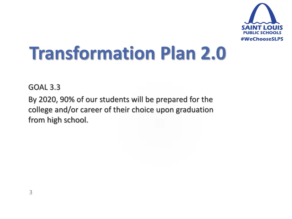 transformation plan 2 0