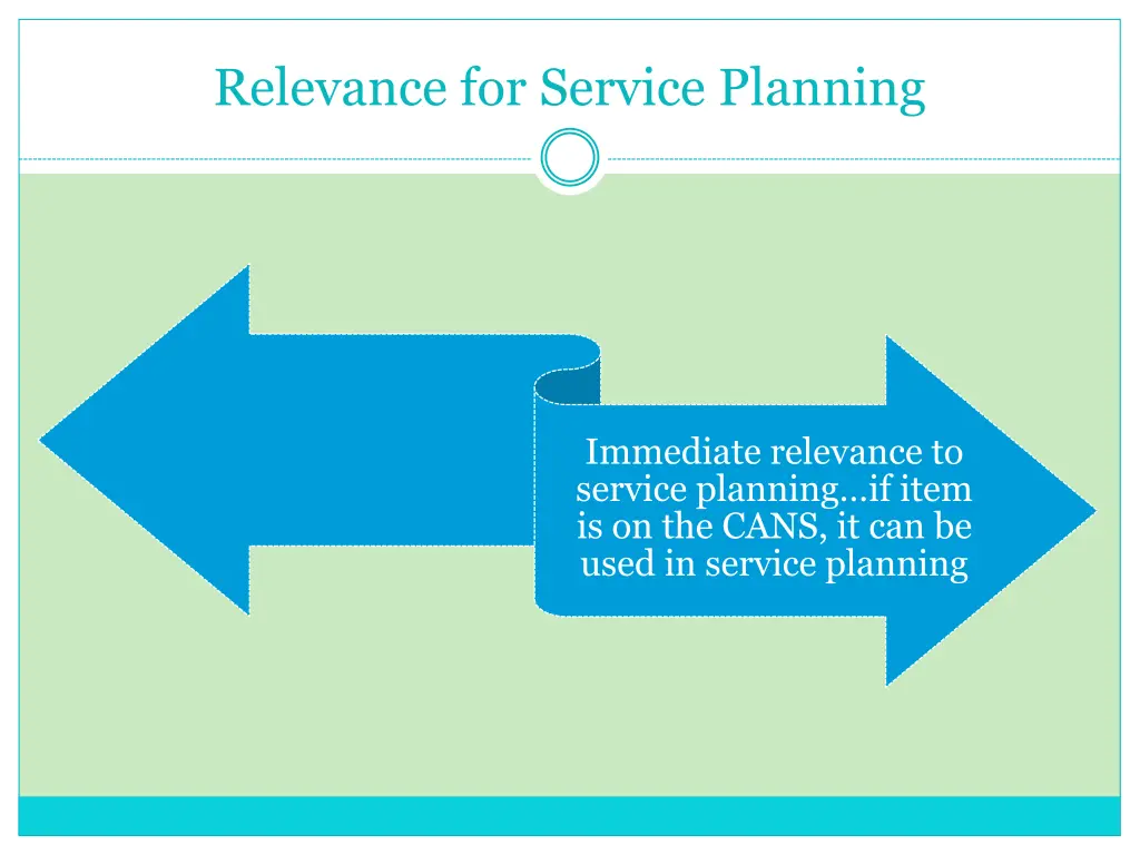 relevance for service planning