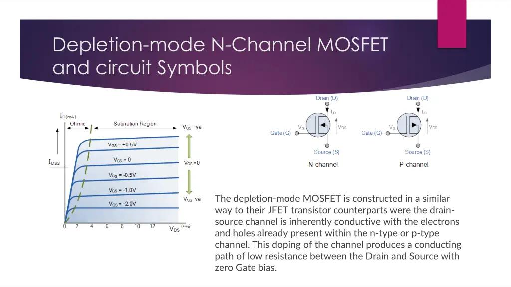 depletion mode n channel mosfet and circuit