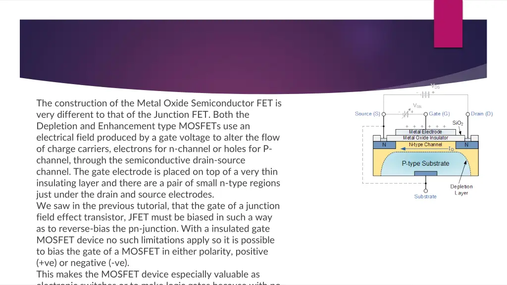 the construction of the metal oxide semiconductor