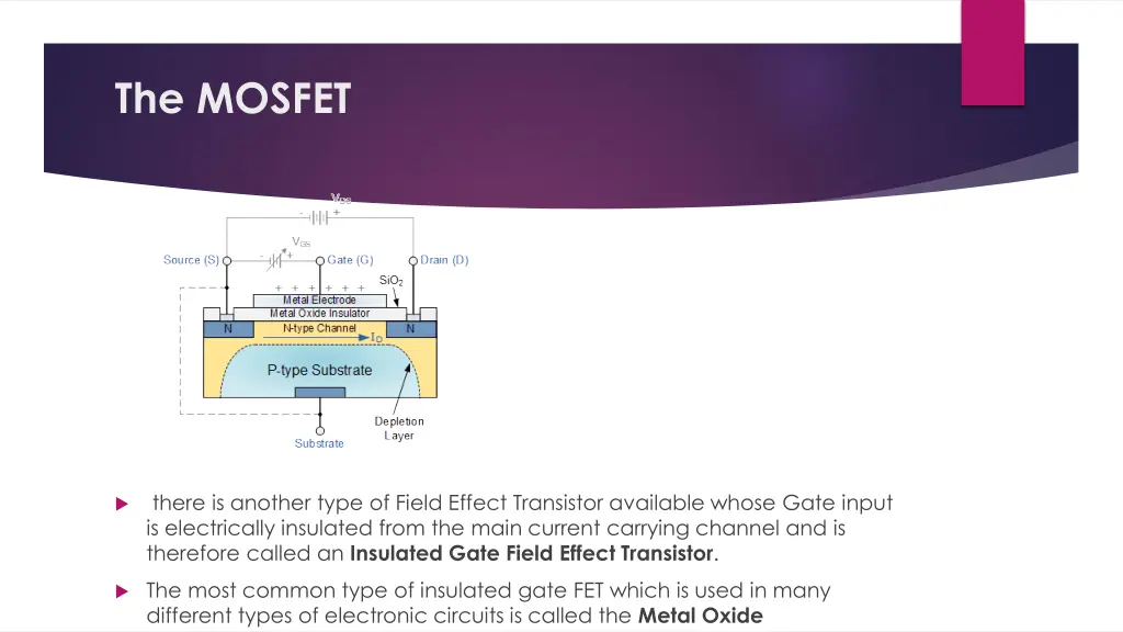 the mosfet