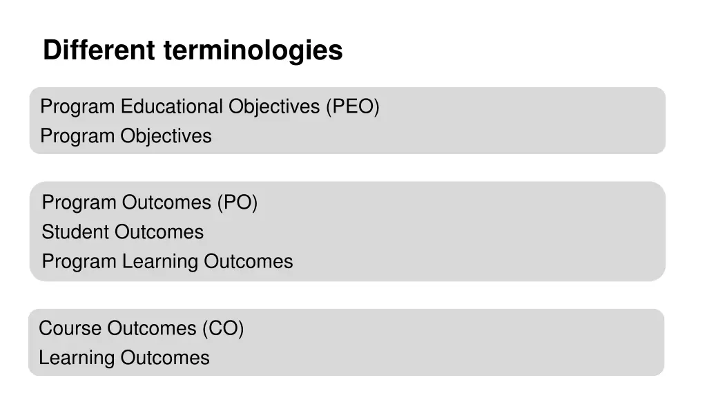 different terminologies