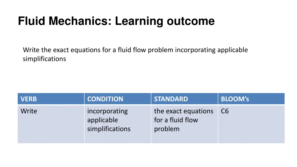 fluid mechanics learning outcome