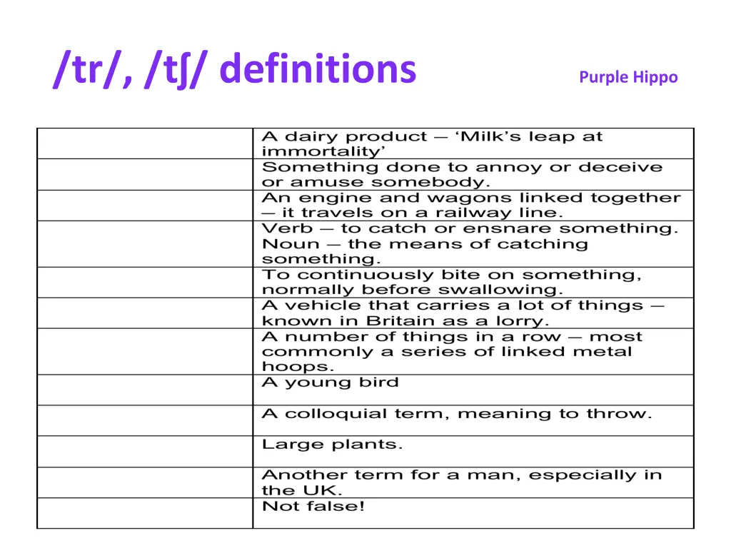 tr t definitions purple hippo