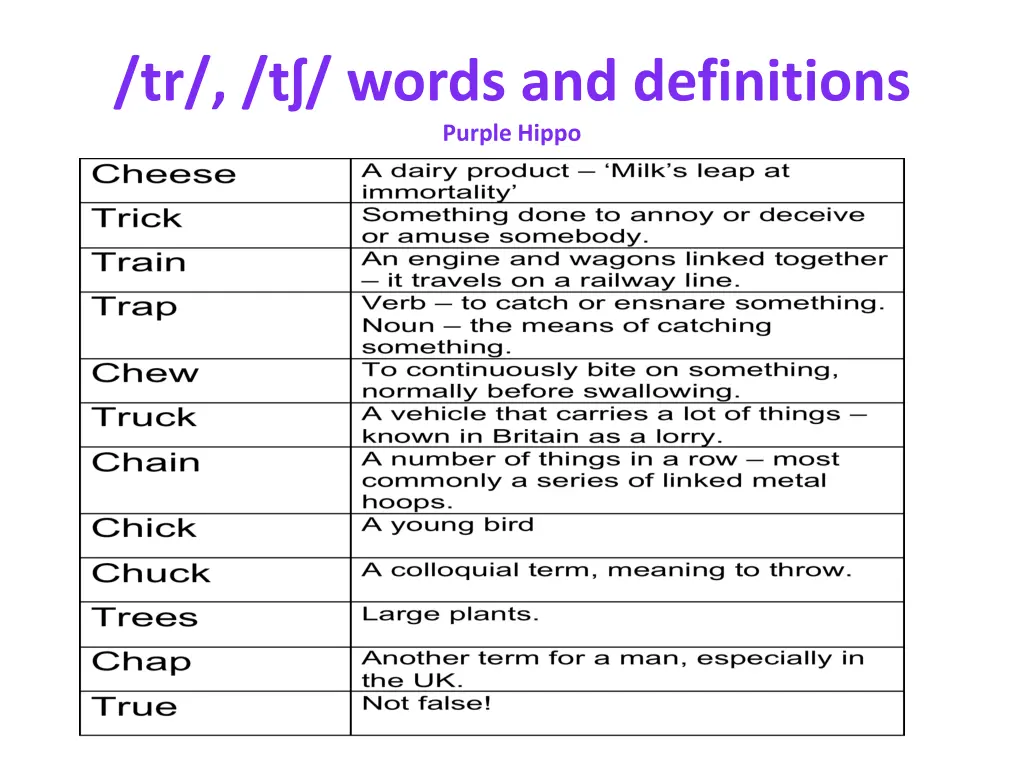 tr t words and definitions purple hippo