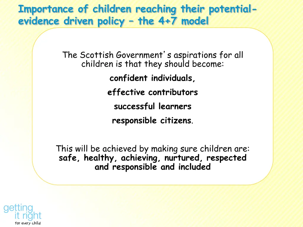 importance of children reaching their potential