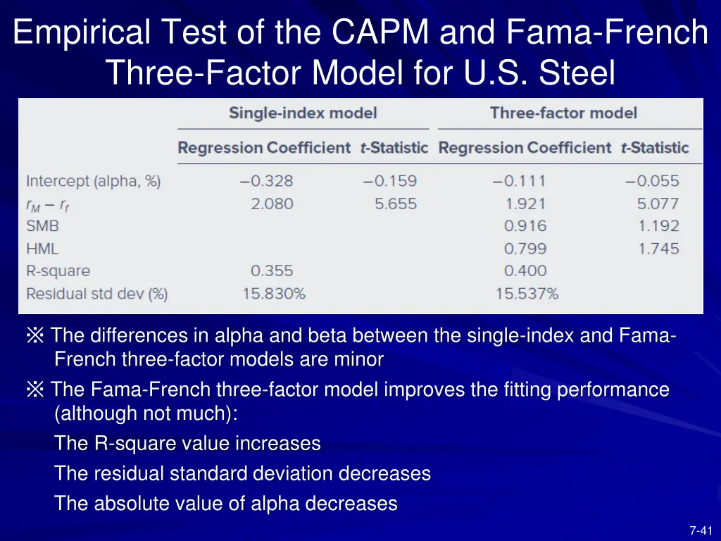 empirical test of the capm and fama french three