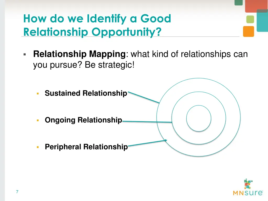 how do we identify a good relationship opportunity