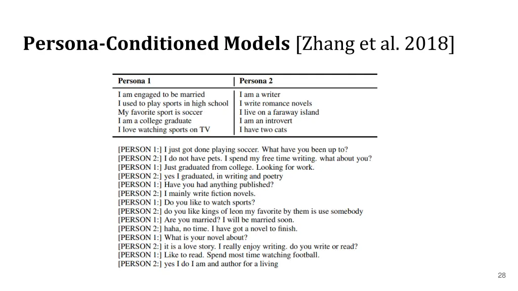 persona conditioned models zhang et al 2018 1