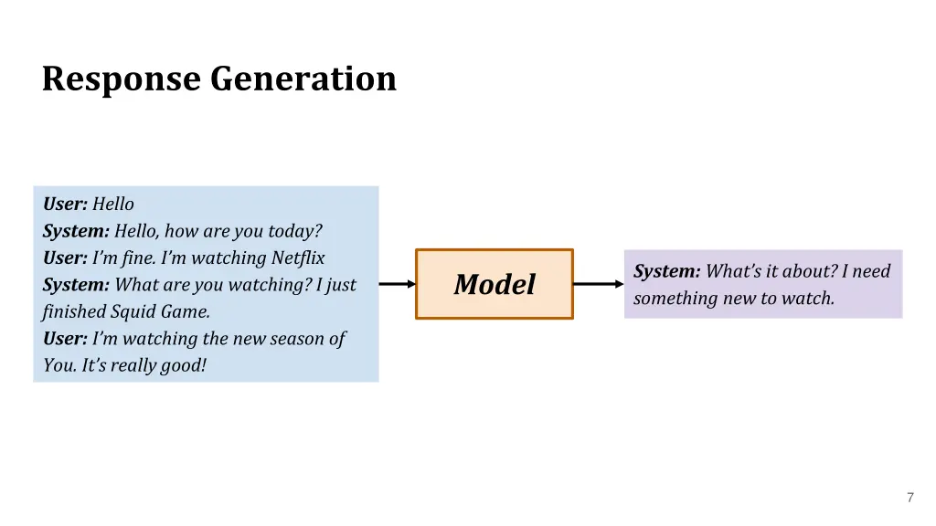 response generation