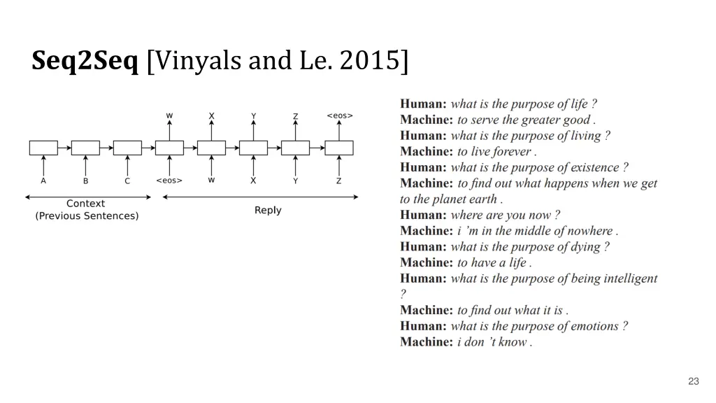 seq2seq vinyals and le 2015