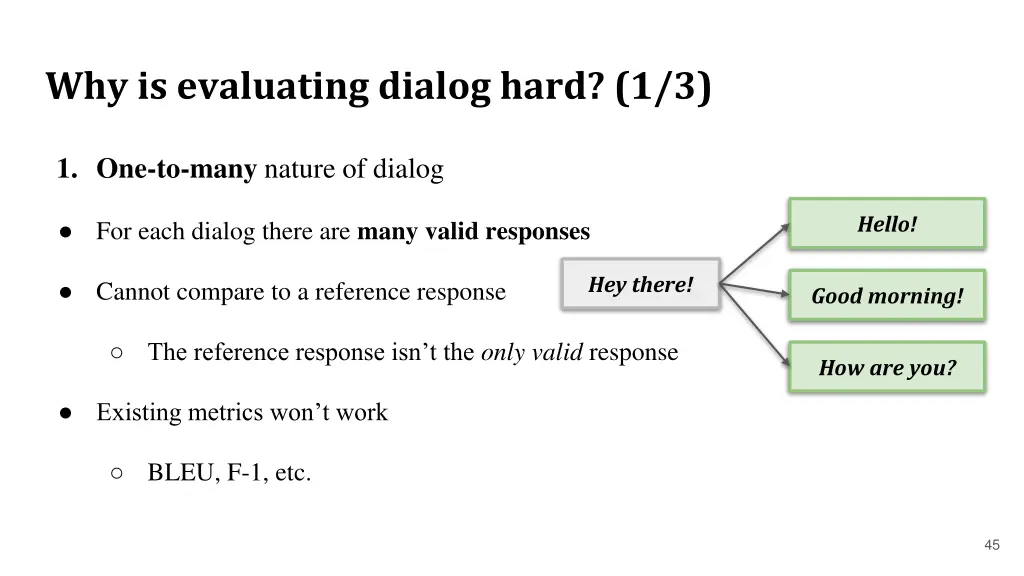 why is evaluating dialog hard 1 3