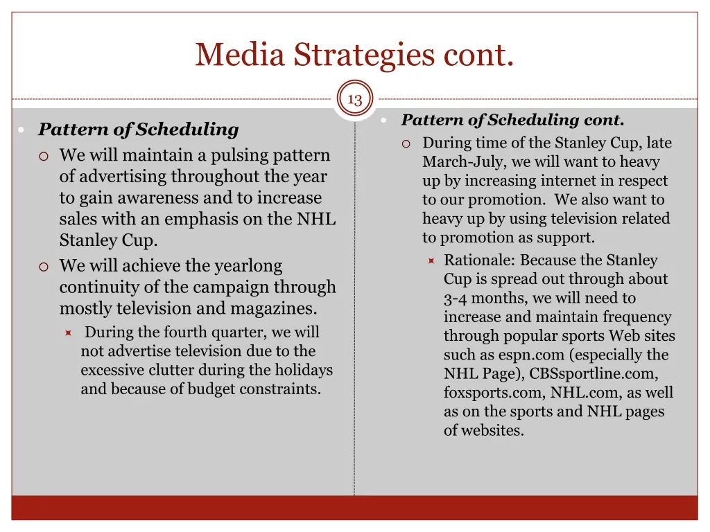 media strategies cont 1