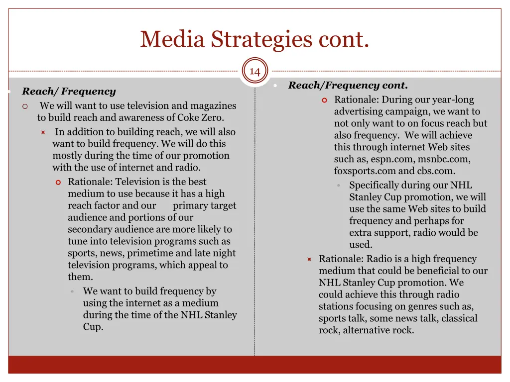 media strategies cont 2