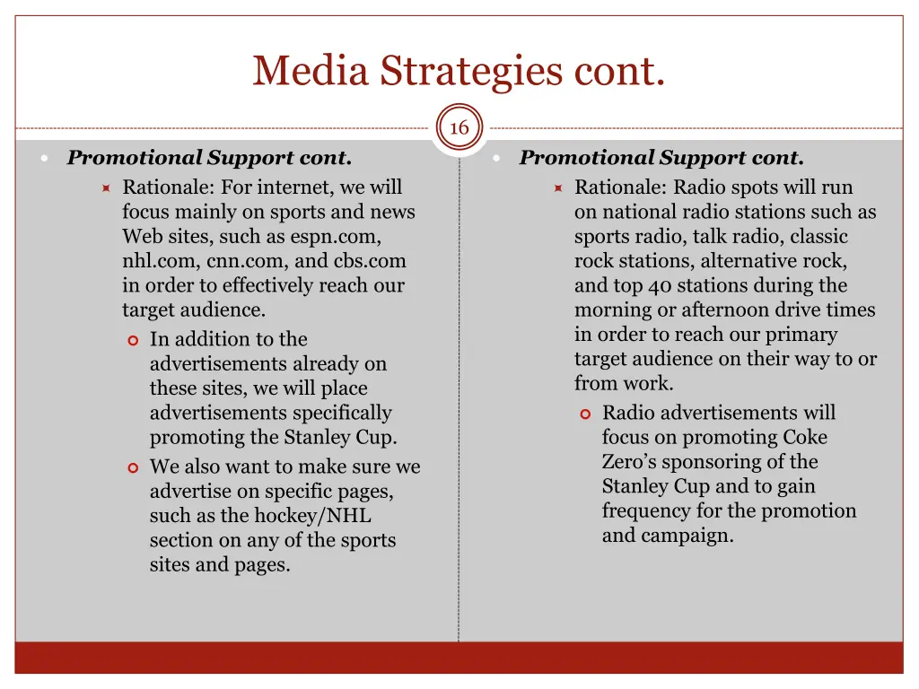 media strategies cont 4