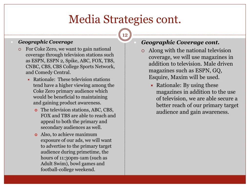 media strategies cont