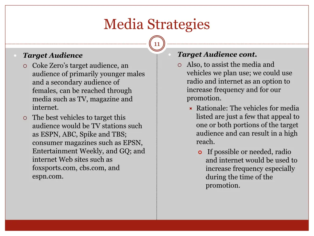 media strategies