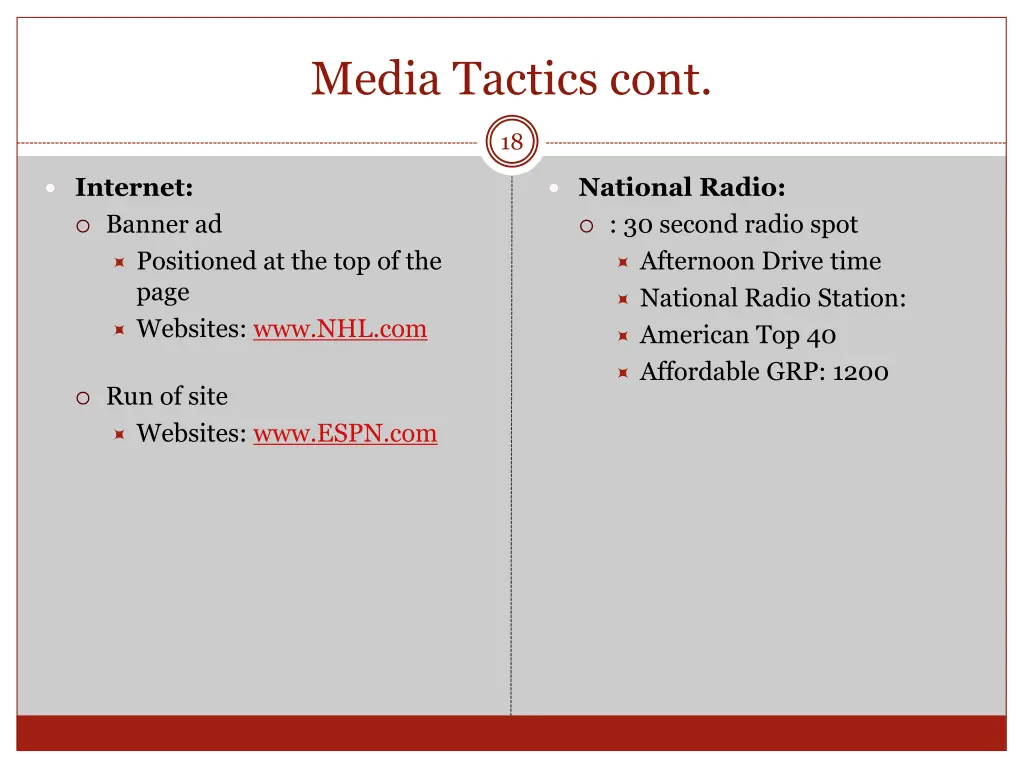 media tactics cont