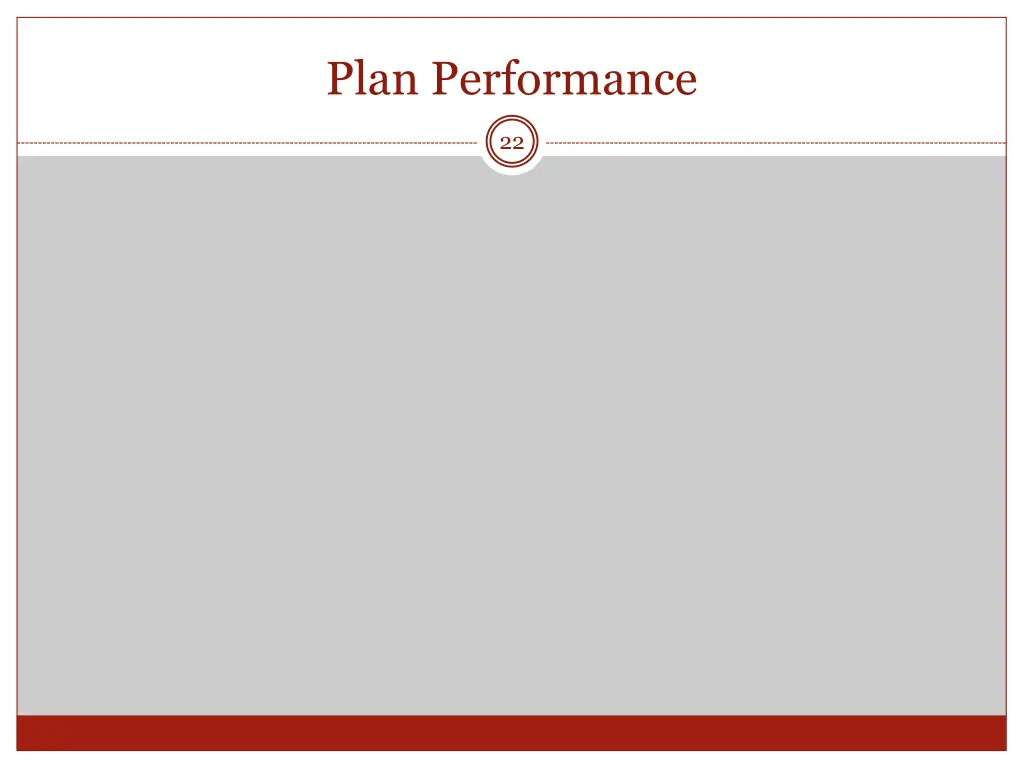 plan performance