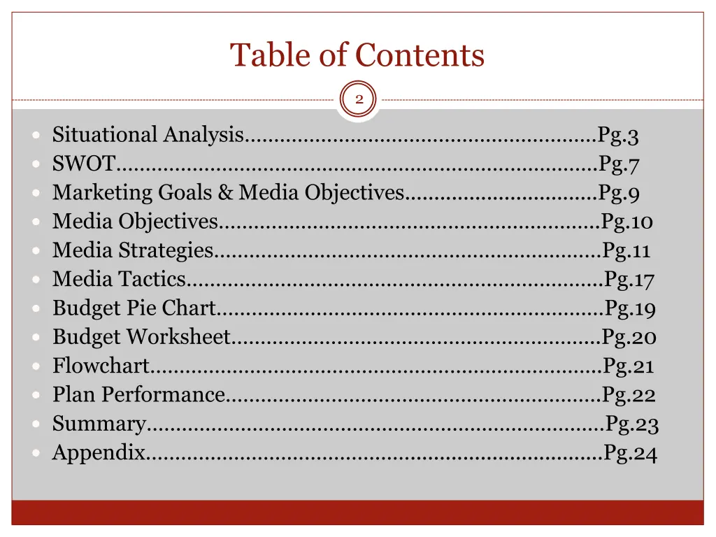 table of contents